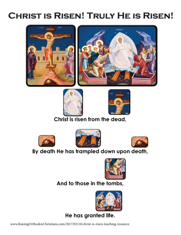 christ is risen with pictures